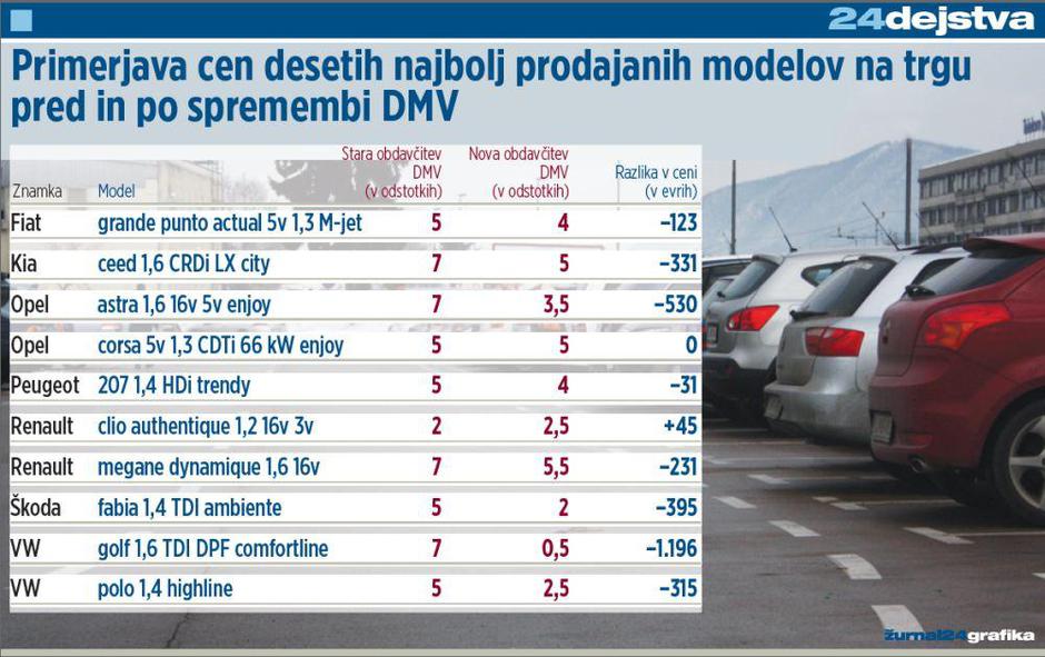  | Avtor: Žurnal24 main