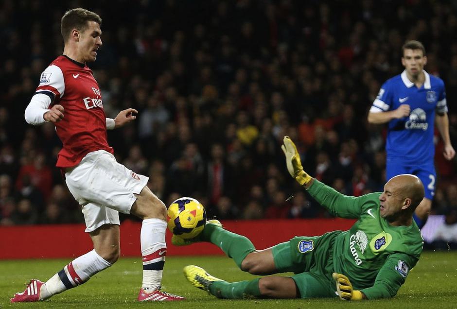 IObramba Tima Howarda po strelu Aarona Ramseya | Avtor: Reuters