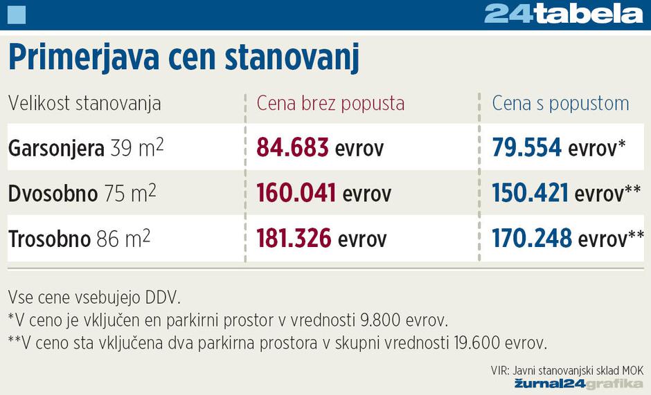  | Avtor: Žurnal24 main