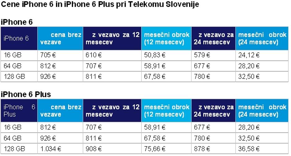 tabela telekom iphone | Avtor: telekom slovenije
