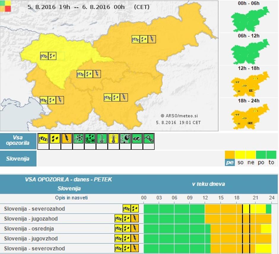 oranžni alarm | Avtor: prtscr Meteo.si