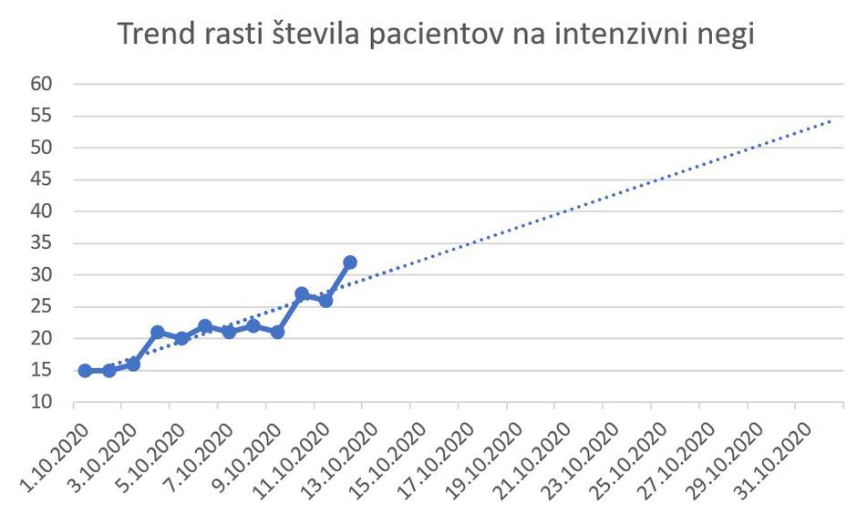  | Avtor: zurnal24.si