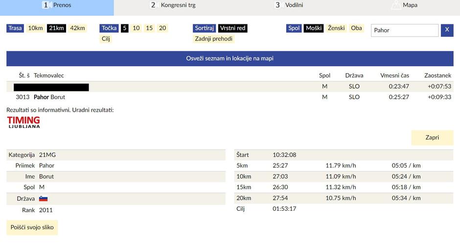 Borut Pahor LJ maraton rezultati | Avtor: PrtSc