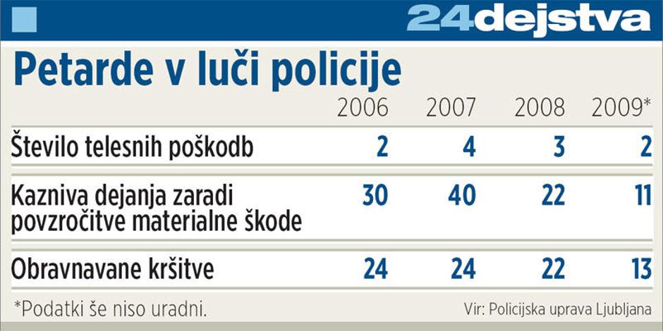  | Avtor: Žurnal24 main