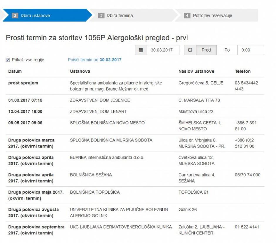 eNaročanje | Avtor: eVEM