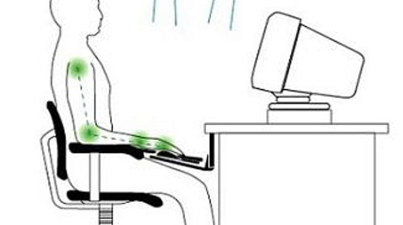 Risba 5: pravilen položaj miške