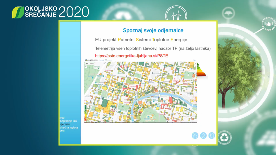 Energetika Ljubljana | Avtor: Youtube