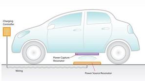 Električne avtomobile bo mogoč polniti tudi brez električnega kabla. (Foto: Delp