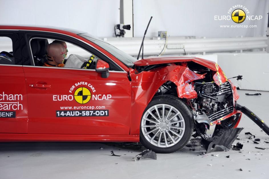 Euro NCAP test