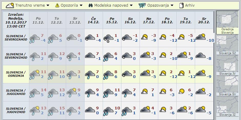 Modelska napoved za deset dni | Avtor: Arso