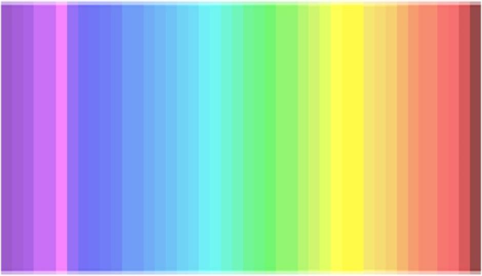 barve | Avtor: derval-research.com