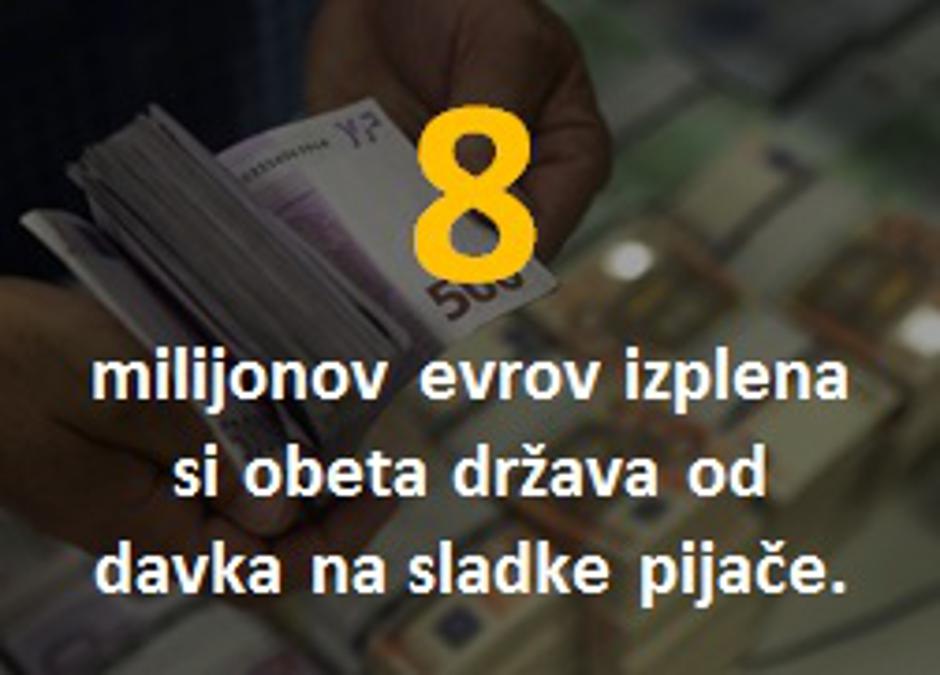 grafika | Avtor: D. J.