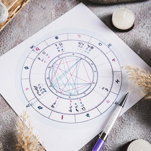 horoskop, astrologija, napoved