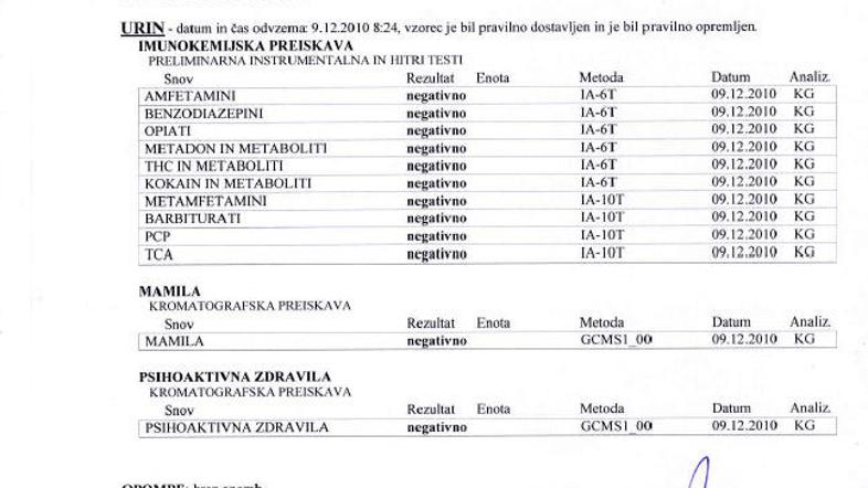 kresal, mamila, test