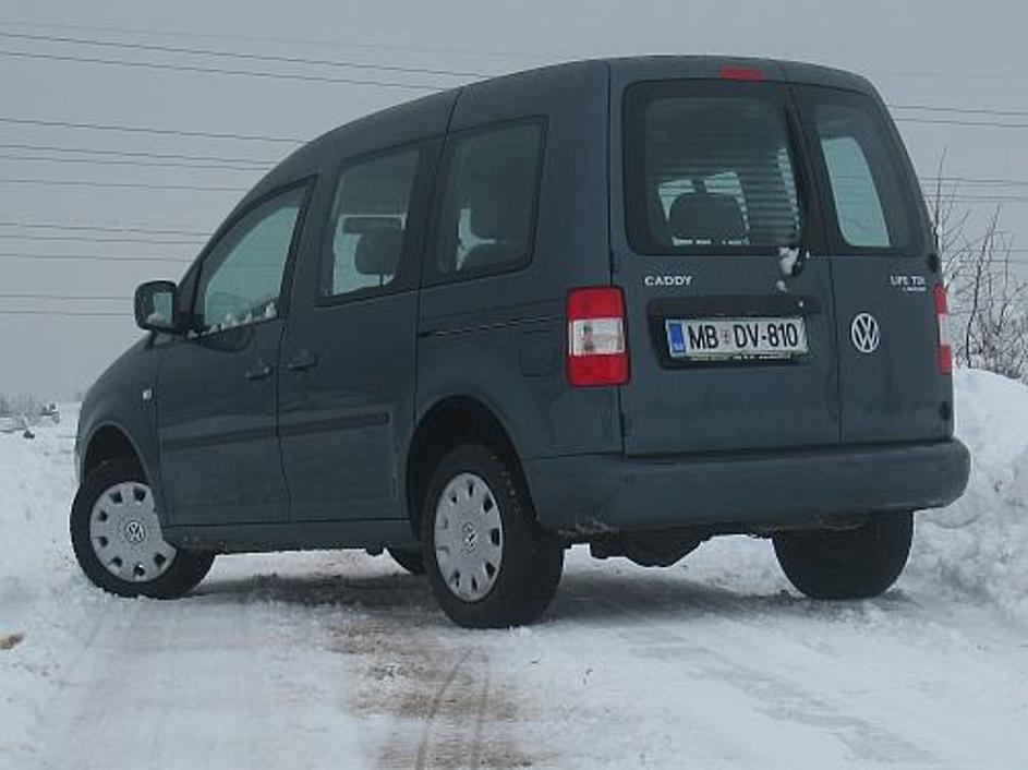 Caddy s štirikolesnim pogonom je na voljo le z enim motorjem, a v vseh različica