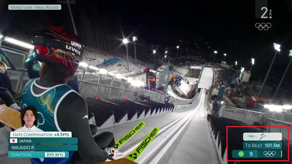 nikaido | Avtor: zajem zaslona