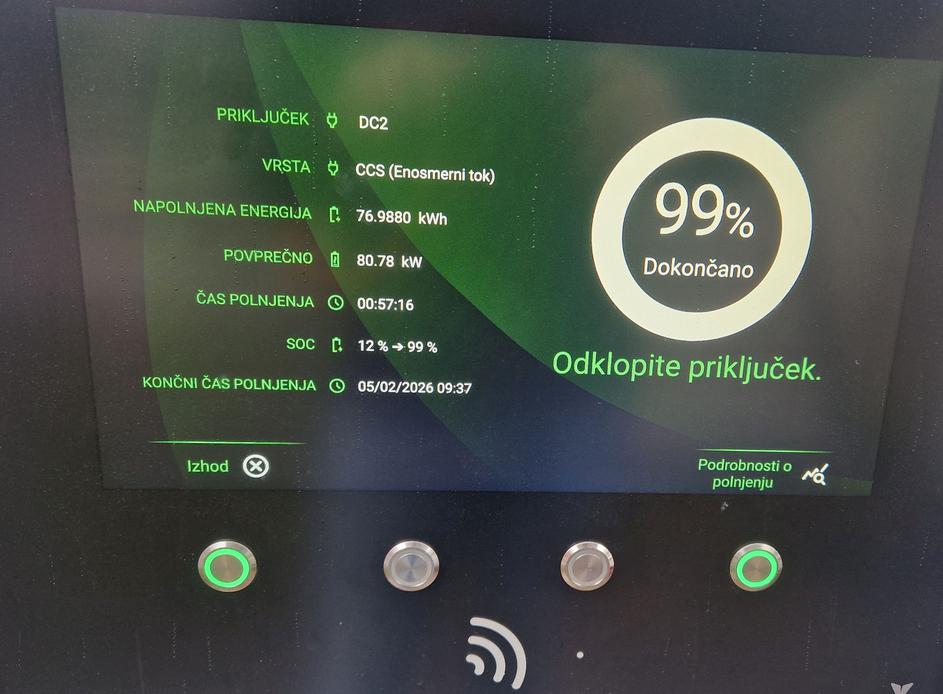 Mercedes-Benz CLA 250+ EQ