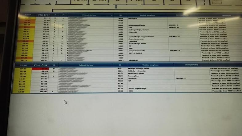 Čakalni seznam urgenca