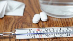 protibolečinska tableta