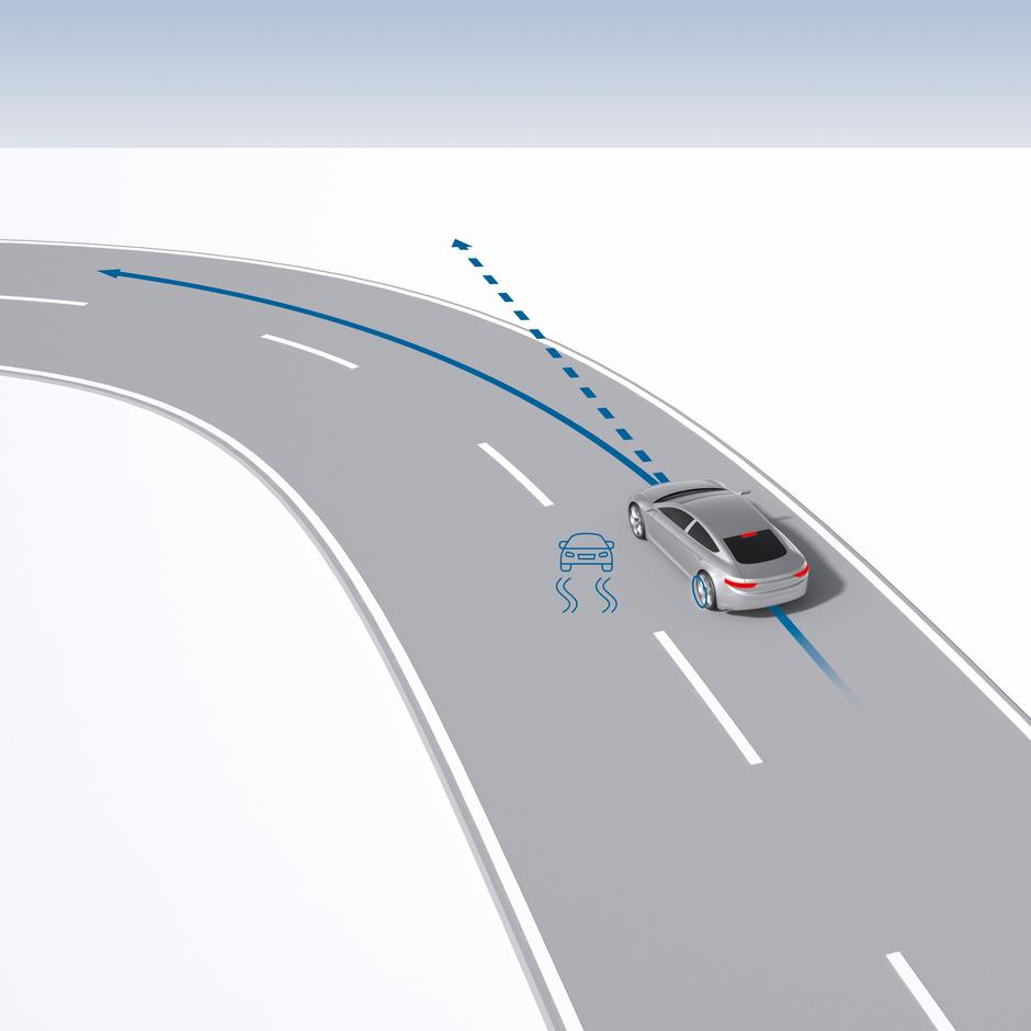 25 let ESP | Avtor: Bosch