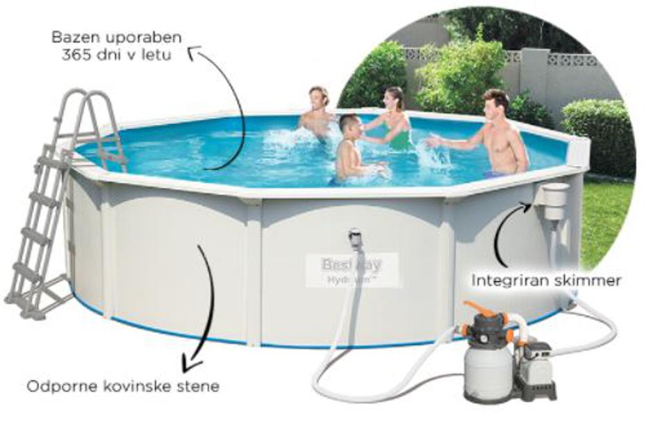 Bauhaus | Avtor: Bauhaus