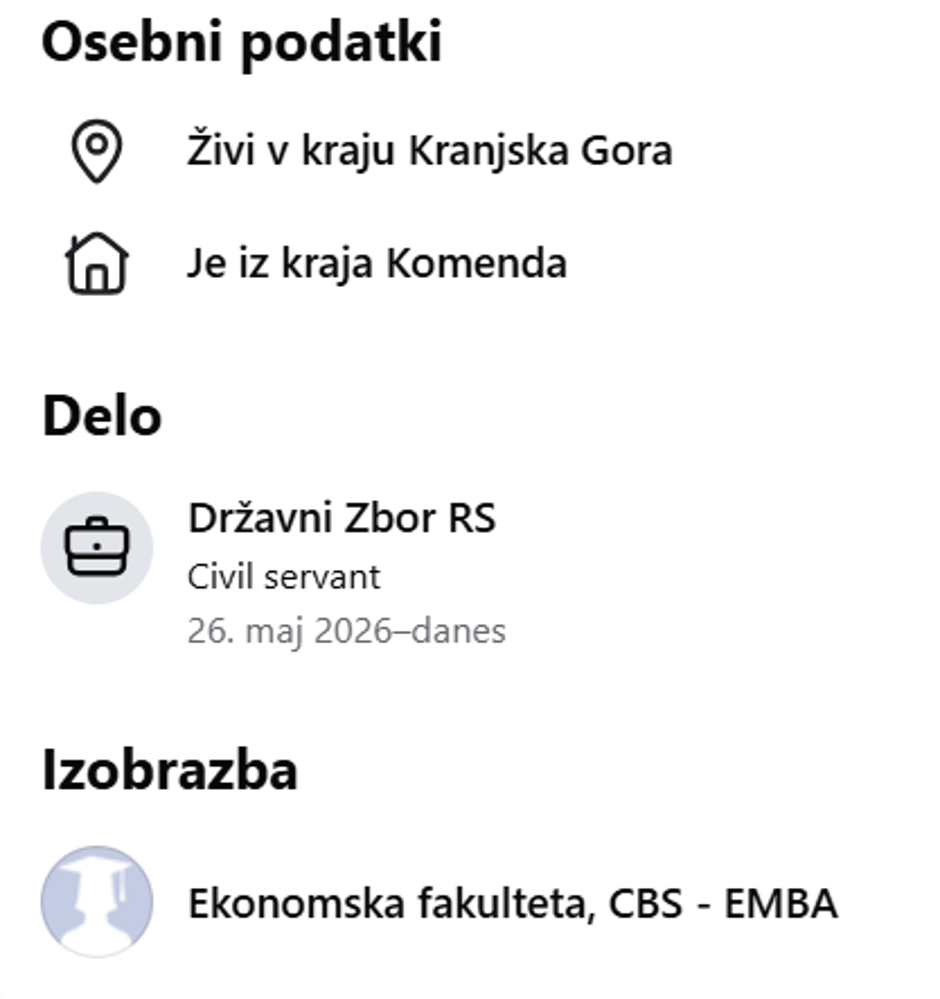 Roman Dobnikar | Avtor: Facebook