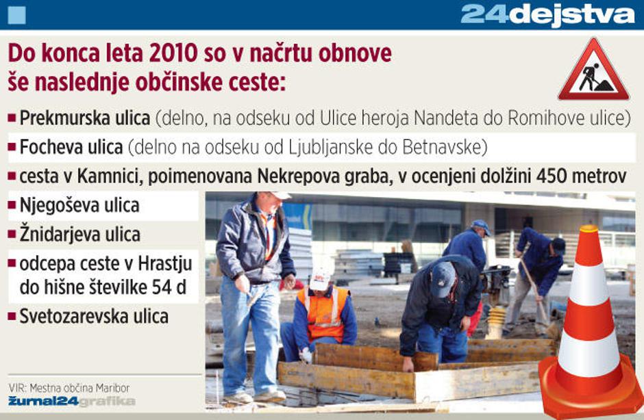  | Avtor: Žurnal24 main