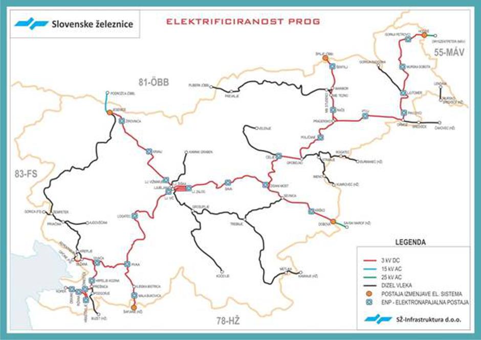 SŽ elektrifikacija prog | Avtor: SŽ