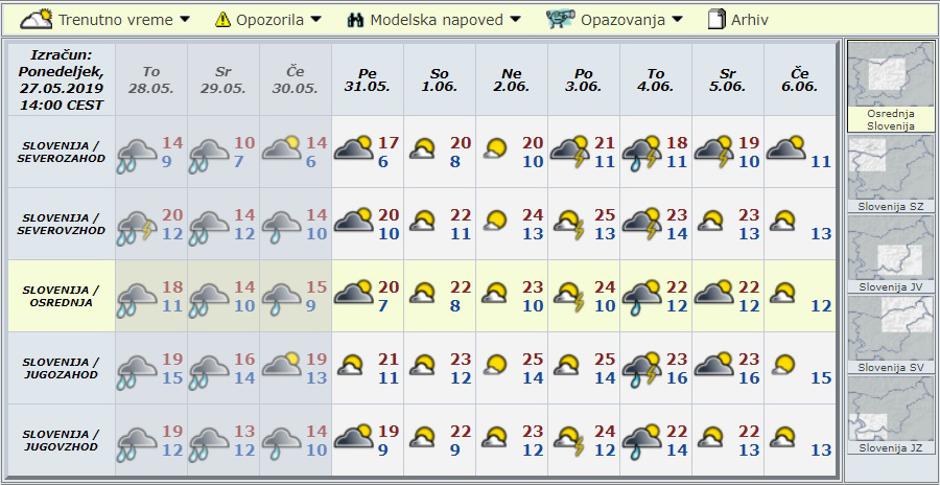 Modelska napoved za deset dni | Avtor: Arso 