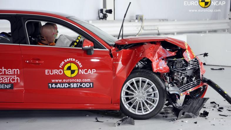 Euro NCAP test