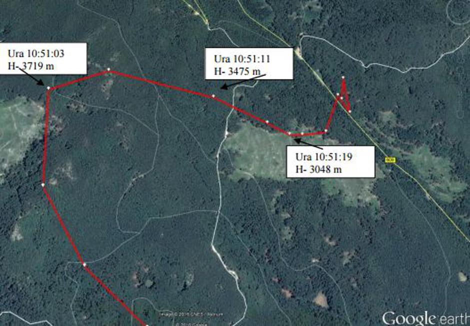 Elementi leta | Avtor:  Služba za preiskovanje letalskih