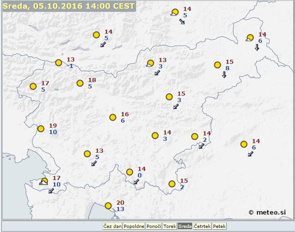 Vremenska napoved | Avtor: meteo.si