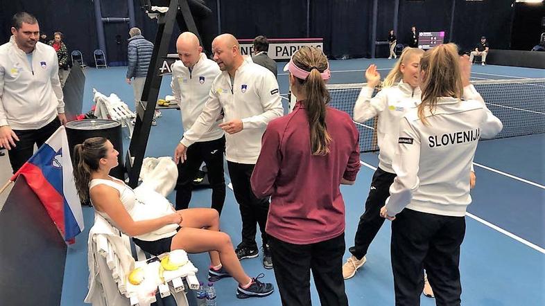 slovenska ženska teniška reprezentanca pokal Fed