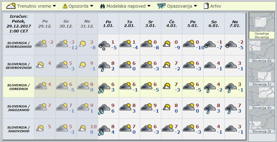 Modelska napoved za deset dni | Avtor: Arso