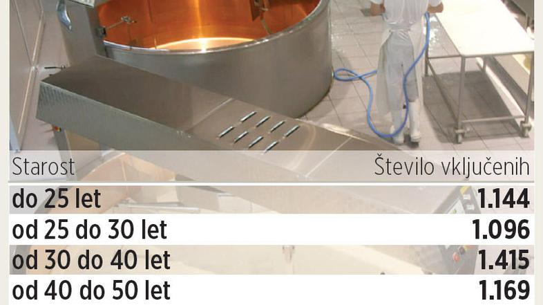 (Foto: grafika Žurnala24)