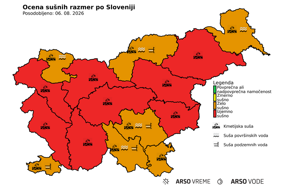 Suša | Avtor: Arso