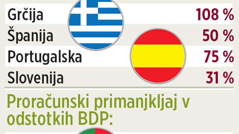 Primerjava. (Foto: žurnal24grafika)