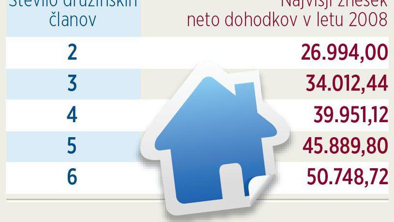 (Foto: Žurnal24 Grafika)