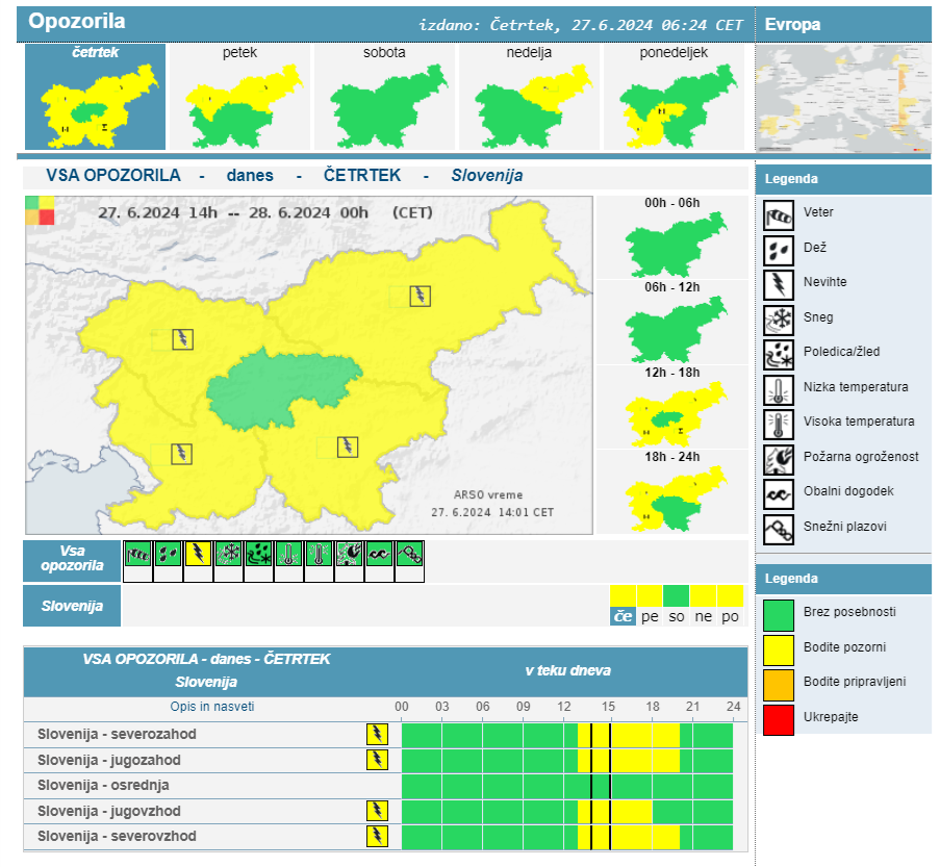 Rumeno opozorilo | Avtor: Arso