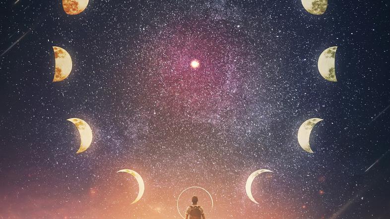 horoskop, astrologija