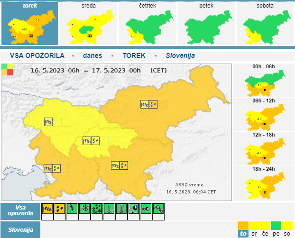 vremenska napoved | Avtor: ARSO