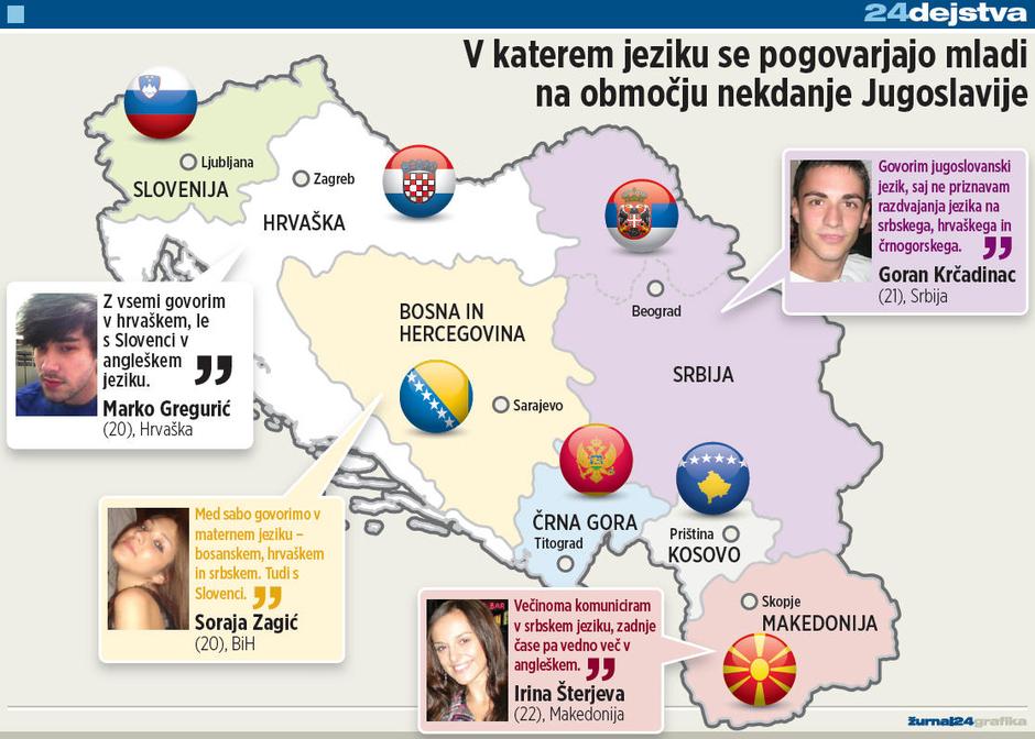  | Avtor: Žurnal24 main