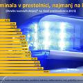 policija statistika