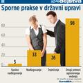 (Foto: grafika Žurnala24)