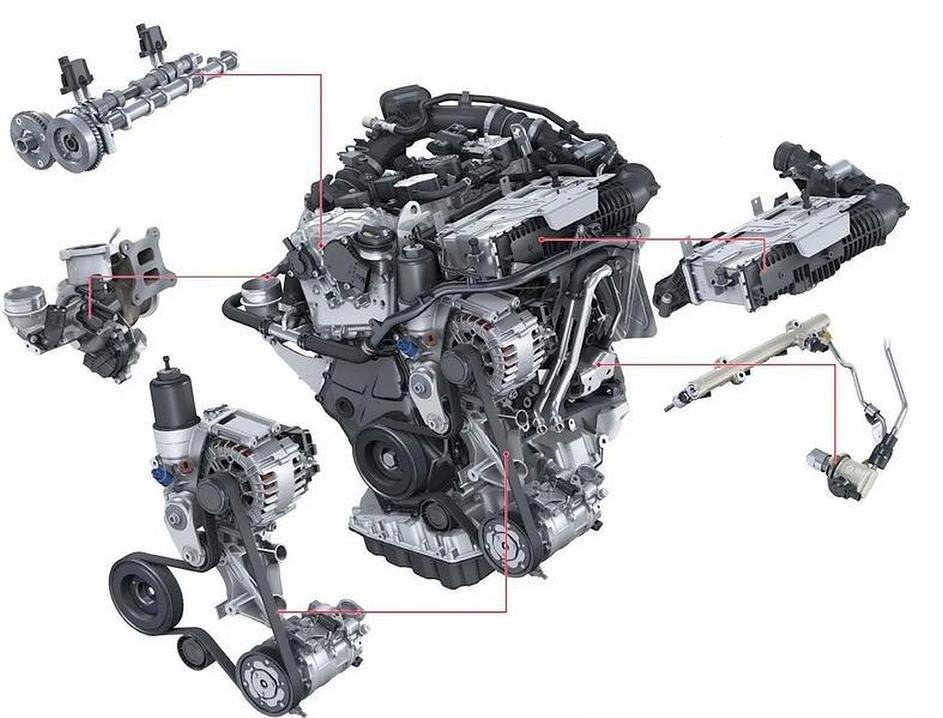 VW motor 2.0 TSI EA888 evo5