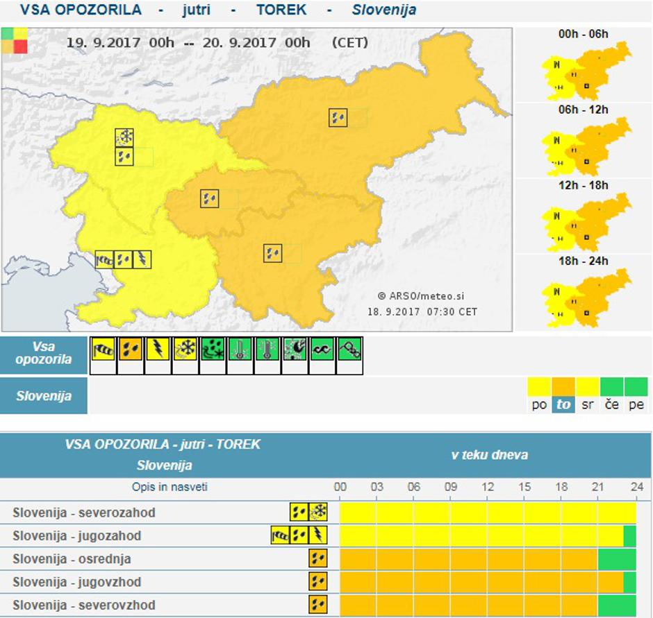oranžni alarm | Avtor: Arso