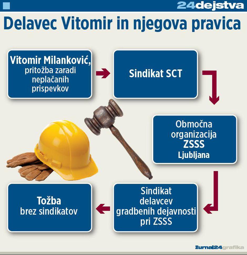  | Avtor: Žurnal24 main