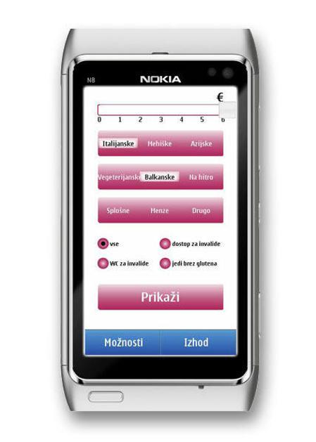 mobitel aplikacija mobilni telefon