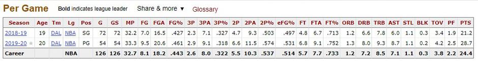  | Avtor: Print Screen 