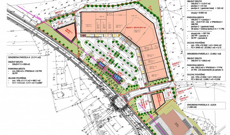 V malem slovenskem mestu bodo zgradili 22-milijonov vredno nakupovalno središče